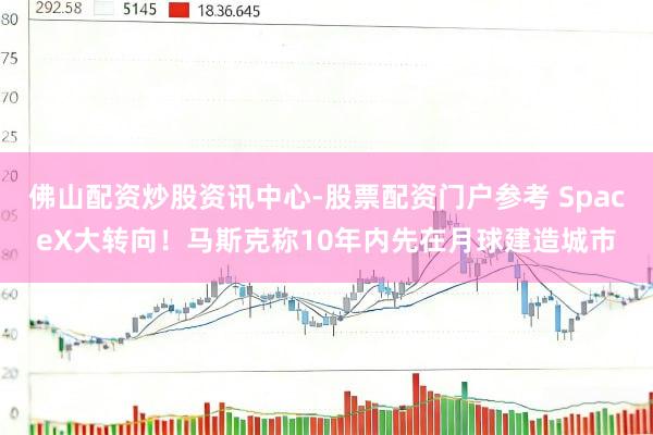 佛山配资炒股资讯中心-股票配资门户参考 SpaceX大转向！马斯克称10年内先在月球建造城市