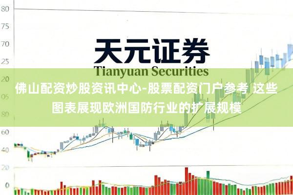 佛山配资炒股资讯中心-股票配资门户参考 这些图表展现欧洲国防行业的扩展规模