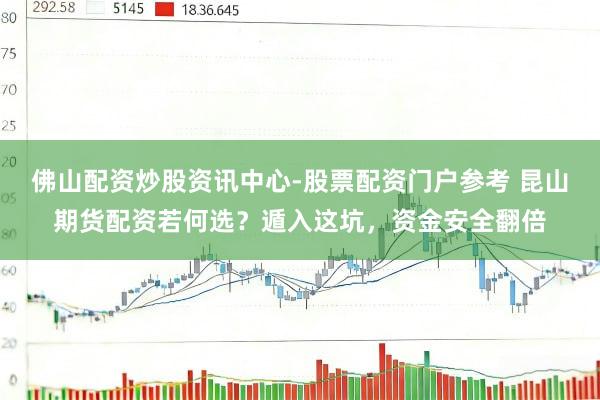 佛山配资炒股资讯中心-股票配资门户参考 昆山期货配资若何选？遁入这坑，资金安全翻倍